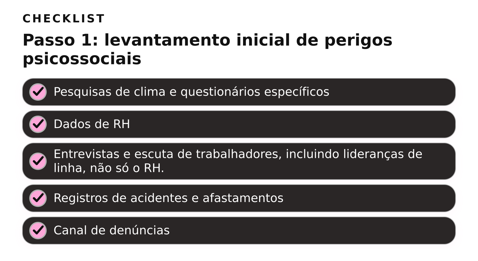 Checklist: passo 1 — levantamento inicial de perigos psicossociais