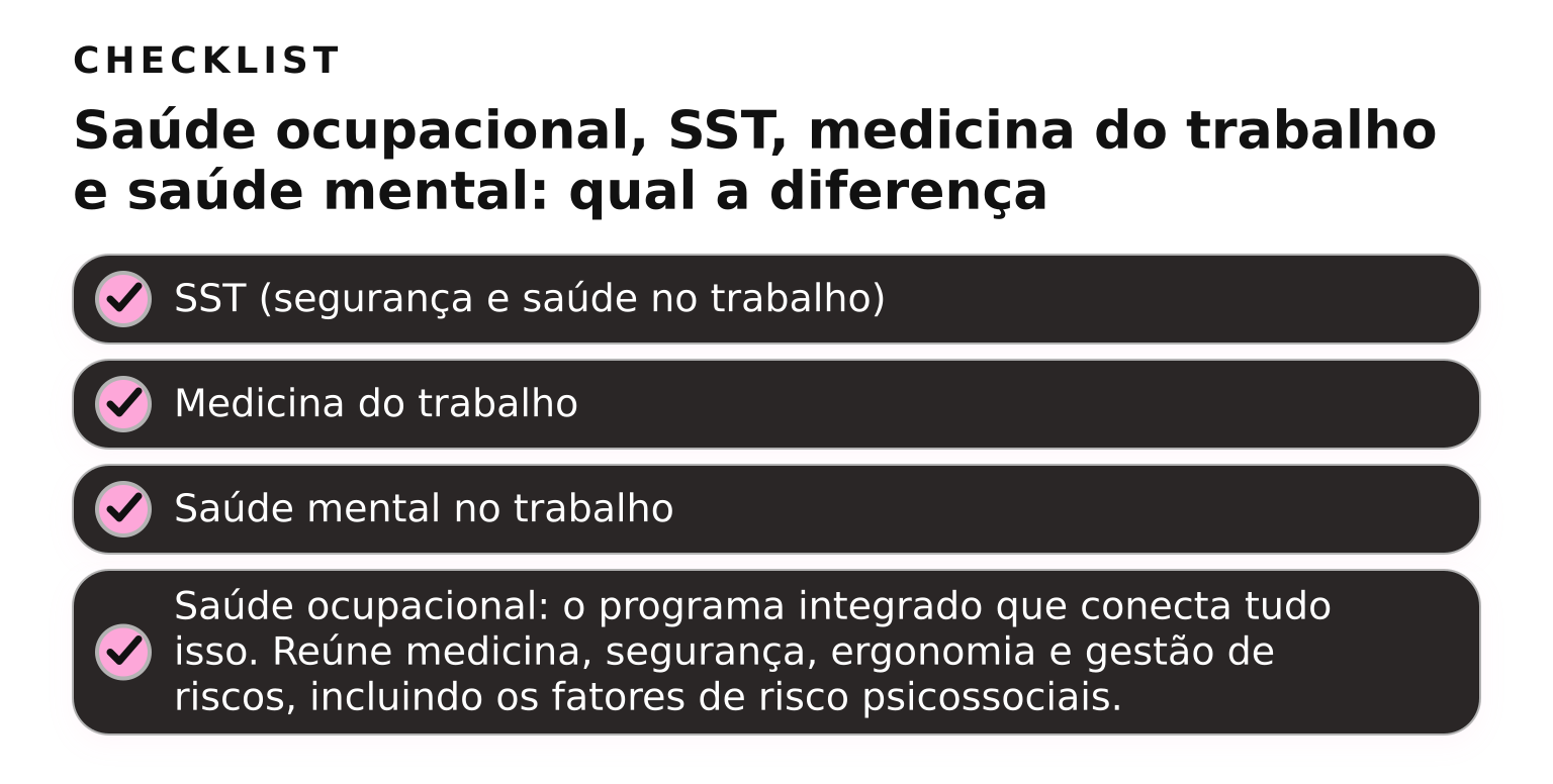 Comparativo: saúde ocupacional, SST, medicina do trabalho e saúde mental